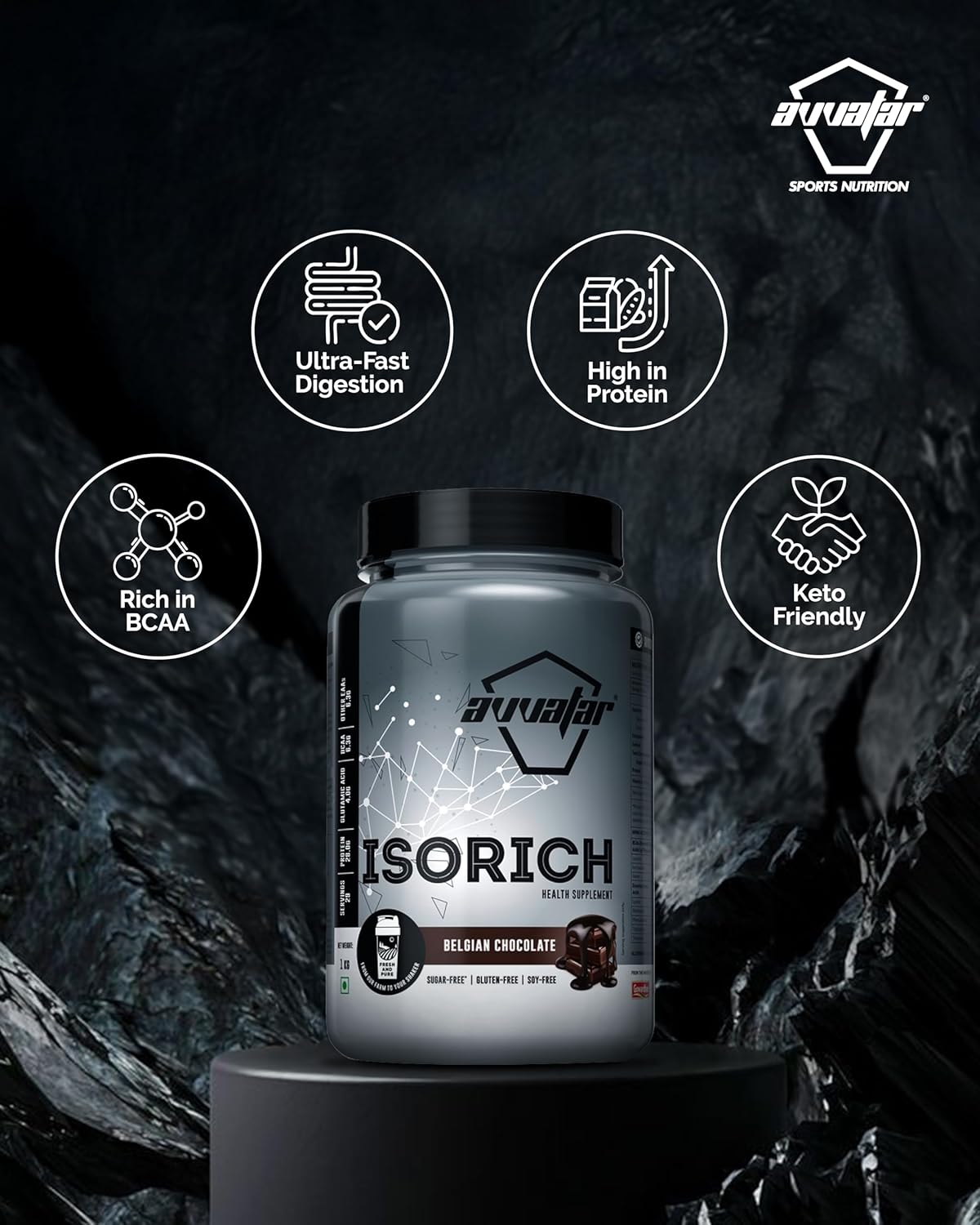 Avvatar isorich