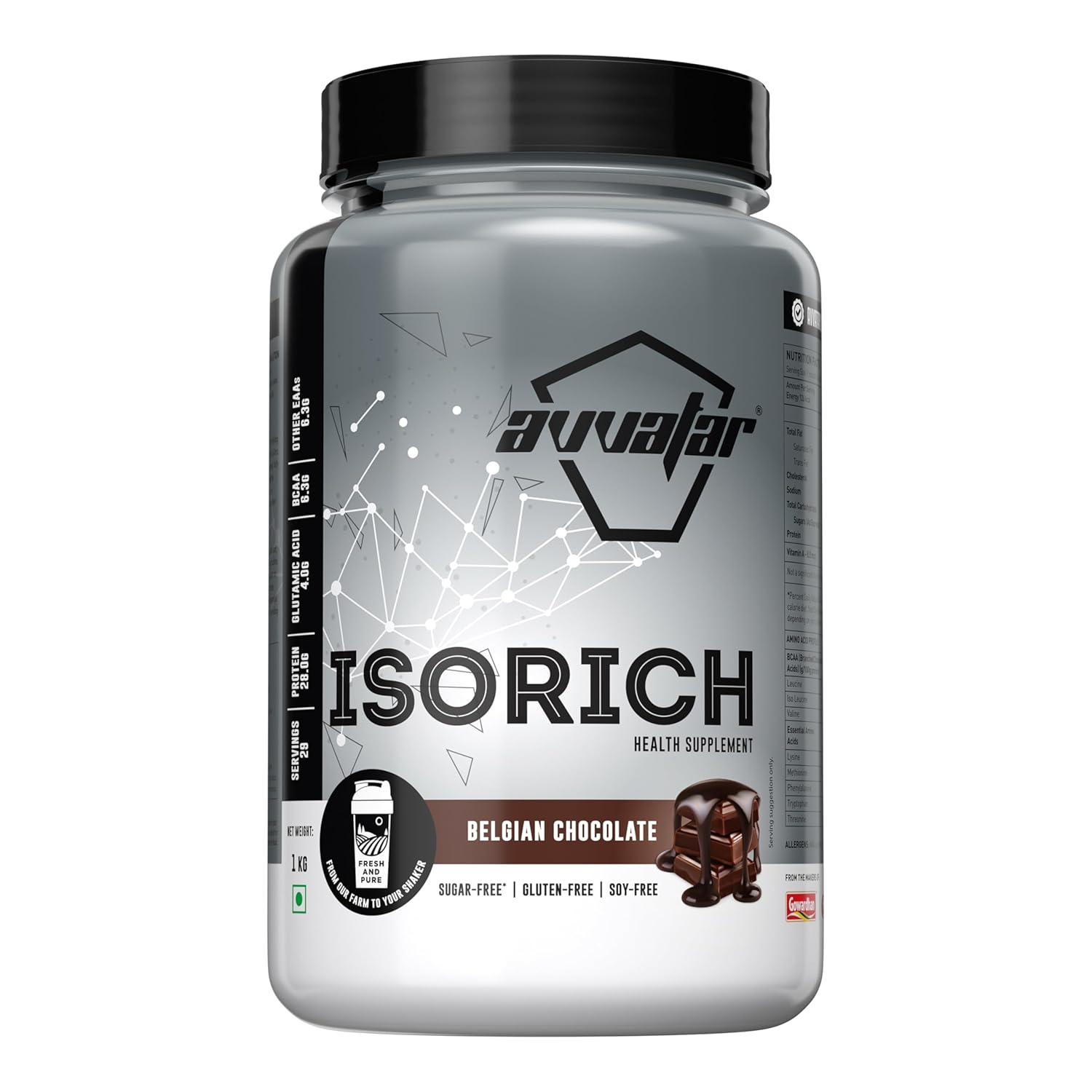 Avvatar isorich